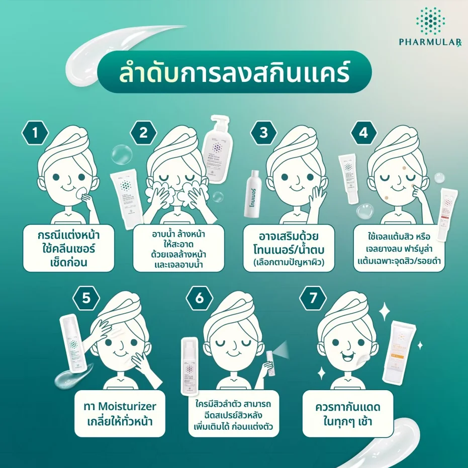 การใช้งานสบู่ลดสิวที่หลัง